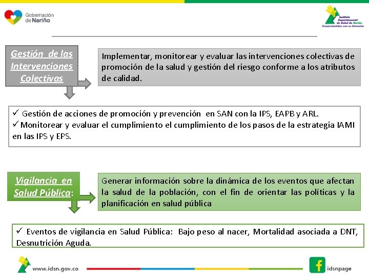 Gestión de las Intervenciones Colectivas Implementar, monitorear y evaluar las intervenciones colectivas de promoción