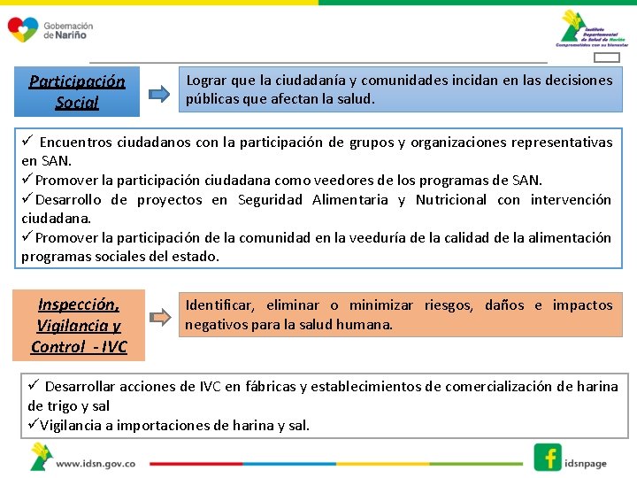 Participación Social Lograr que la ciudadanía y comunidades incidan en las decisiones públicas que