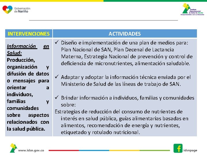 Gestión Intersectorial INTERVENCIONES ACTIVIDADES Conformación ü Diseñoye implementación de una plan de medios para: