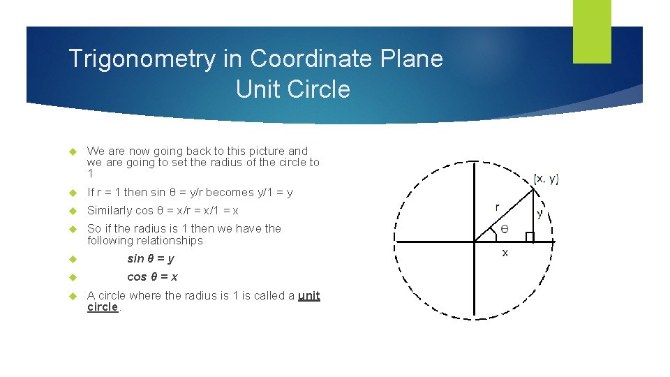 Trigonometry in Coordinate Plane Unit Circle We are now going back to this picture