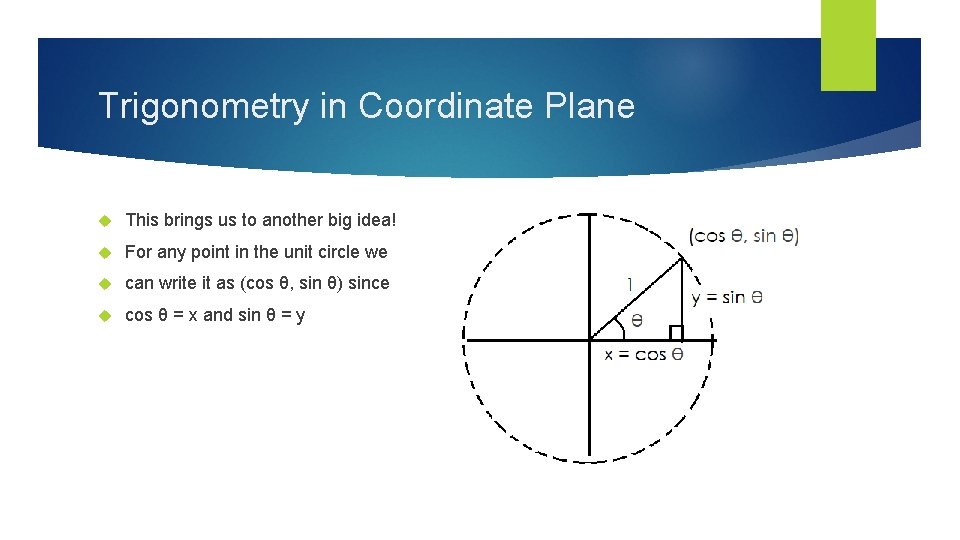 Trigonometry in Coordinate Plane This brings us to another big idea! For any point