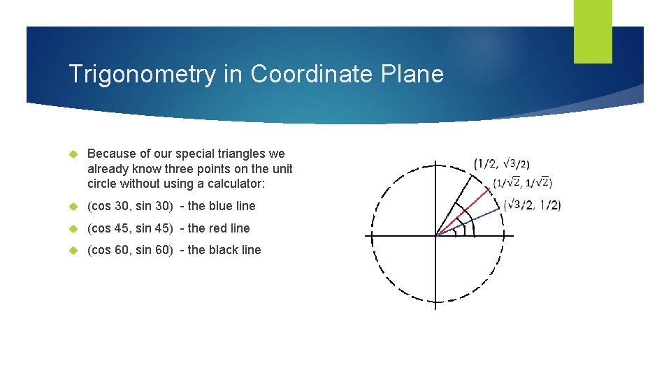 Trigonometry in Coordinate Plane Because of our special triangles we already know three points