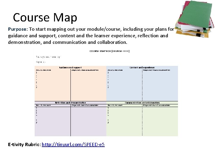 Course Map Purpose: To start mapping out your module/course, including your plans for guidance