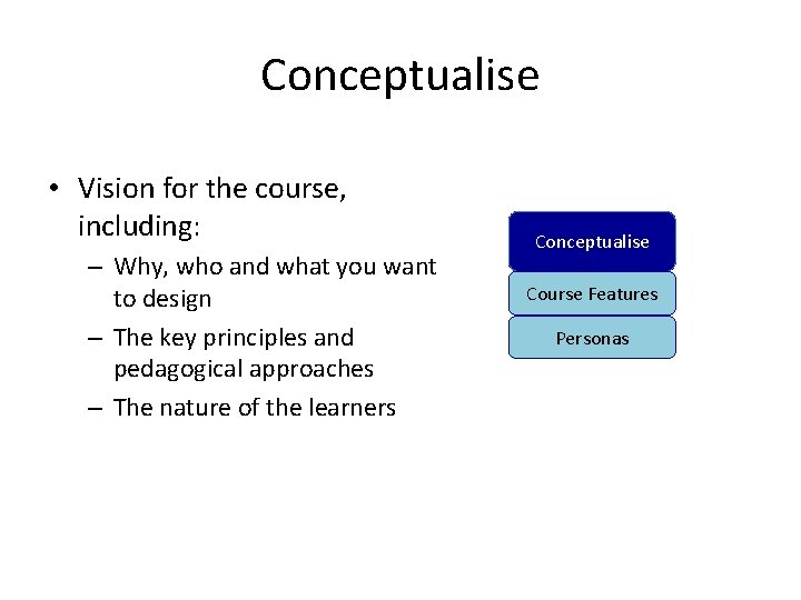 Conceptualise • Vision for the course, including: – Why, who and what you want