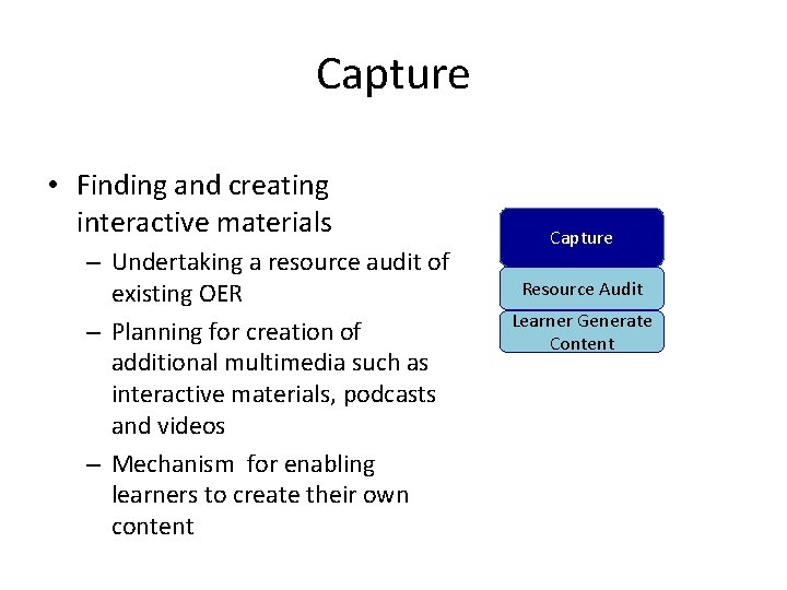 Capture • Finding and creating interactive materials – Undertaking a resource audit of existing