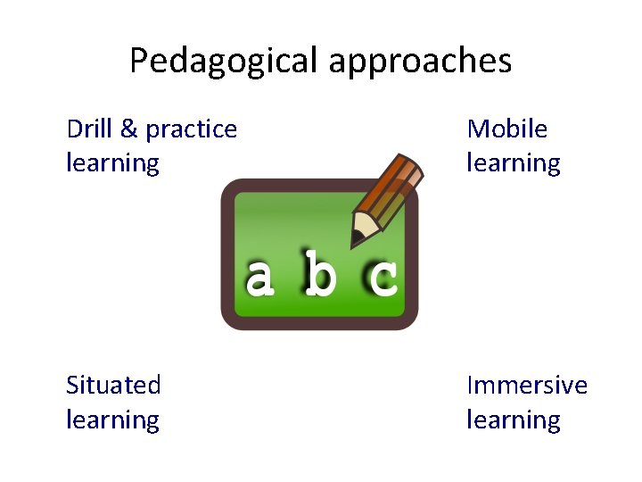 Pedagogical approaches Drill & practice learning Mobile learning Situated learning Immersive learning 