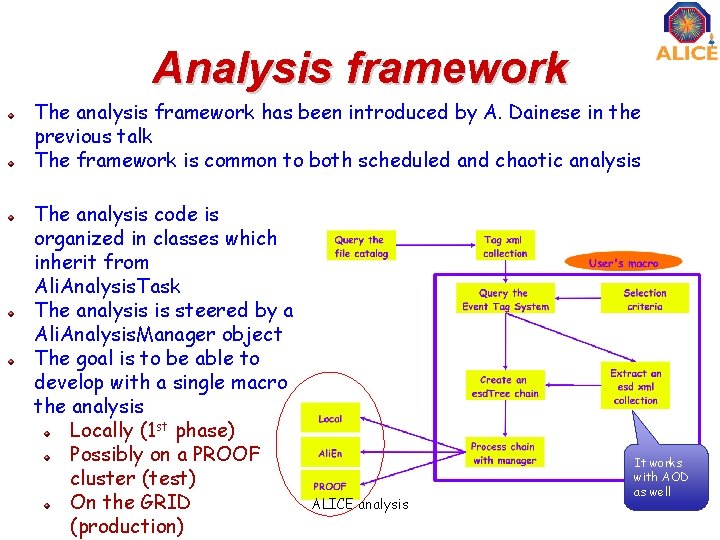 Analysis framework The analysis framework has been introduced by A. Dainese in the previous