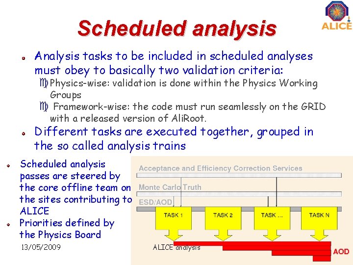Scheduled analysis Analysis tasks to be included in scheduled analyses must obey to basically