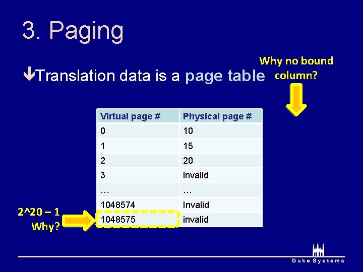 3. Paging êTranslation data is a page 2^20 – 1 Why? Why no bound