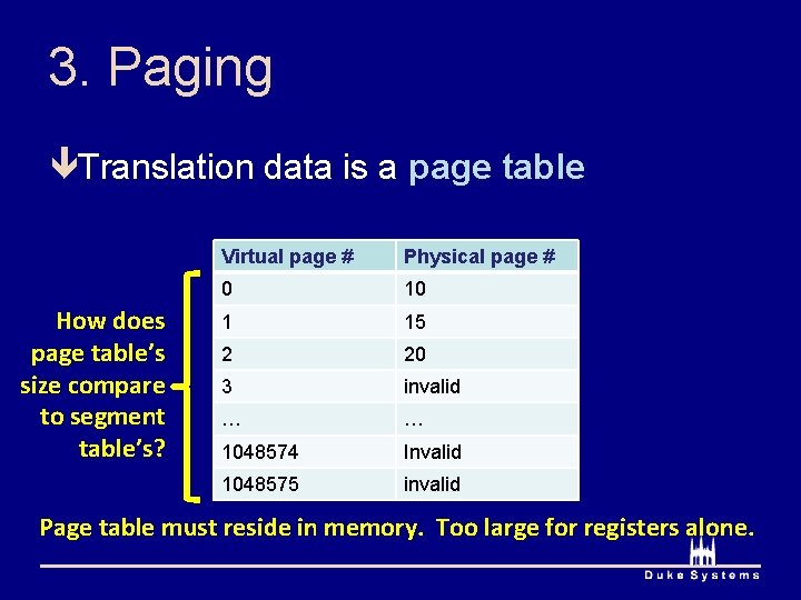 3. Paging êTranslation data is a page table How does page table’s size compare