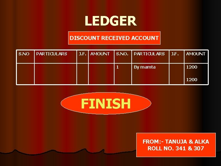 LEDGER DISCOUNT RECEIVED ACCOUNT S. NO PARTICULARS J. F. AMOUNT S. NO. PARTICULARS 1