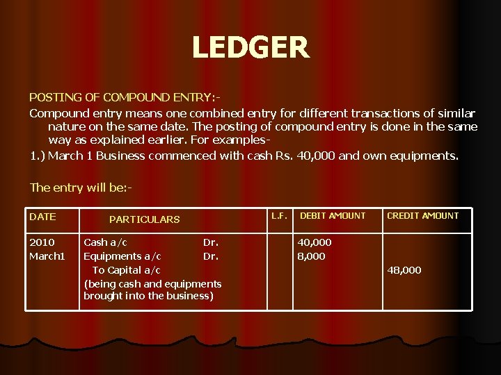 LEDGER POSTING OF COMPOUND ENTRY: Compound entry means one combined entry for different transactions LEDGER POSTING OF COMPOUND ENTRY: Compound entry means one combined entry for different transactions