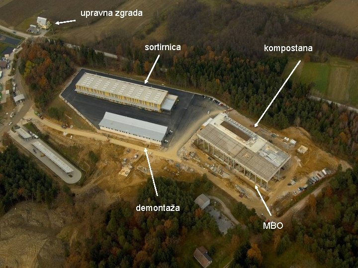 upravna zgrada sortirnica kompostana demontaža MBO 