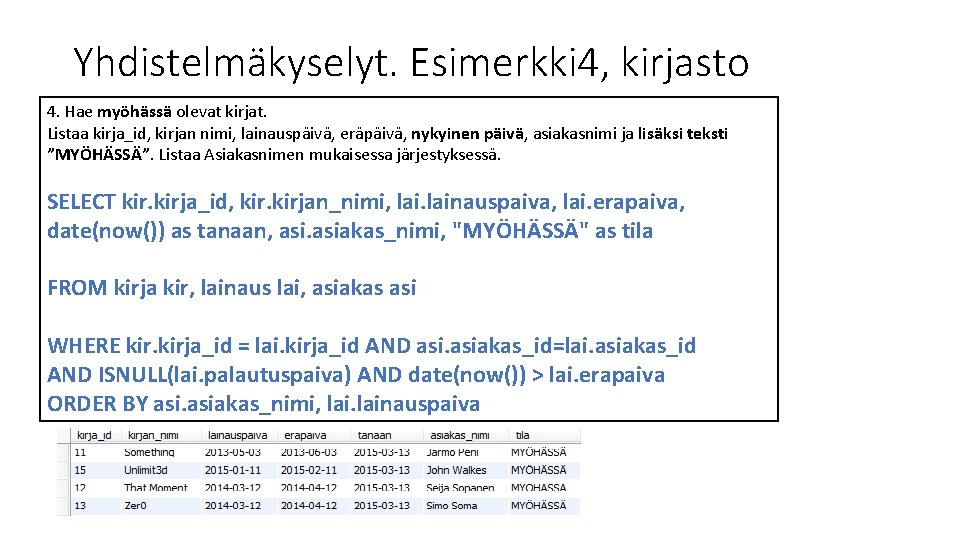 Yhdistelmäkyselyt. Esimerkki 4, kirjasto 4. Hae myöhässä olevat kirjat. Listaa kirja_id, kirjan nimi, lainauspäivä,