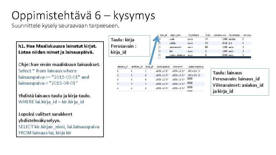 Oppimistehtävä 6 – kysymys Suunnittele kysely seuraavaan tarpeeseen. h 1. Hae Maaliskuussa lainatut kirjat.