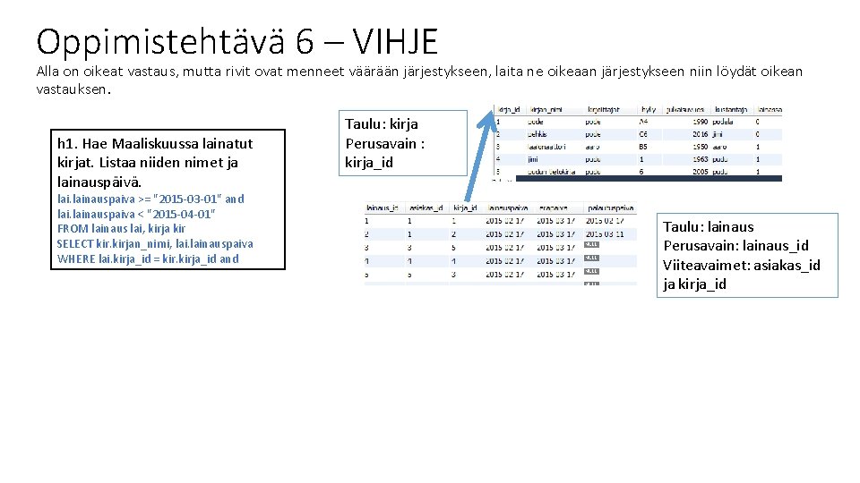 Oppimistehtävä 6 – VIHJE Alla on oikeat vastaus, mutta rivit ovat menneet väärään järjestykseen,