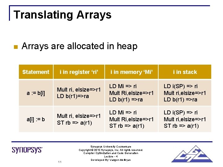 Translating Arrays n Arrays are allocated in heap Statement i in register ‘ri’ i