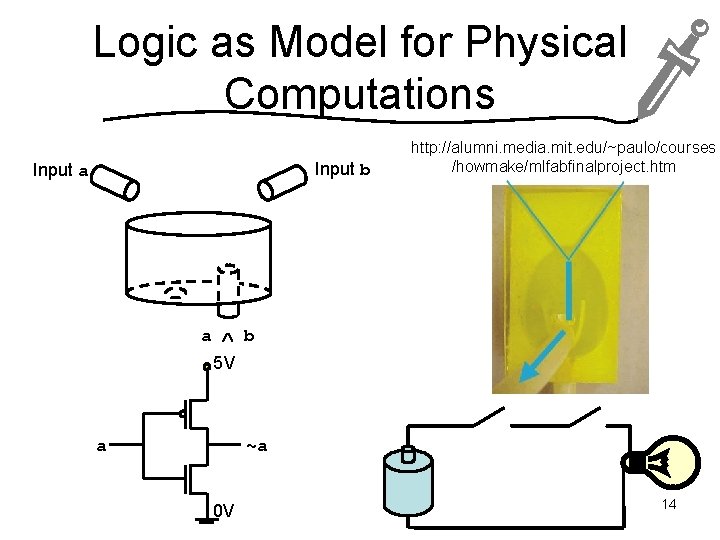 Logic as Model for Physical Computations Input b Input a http: //alumni. media. mit.