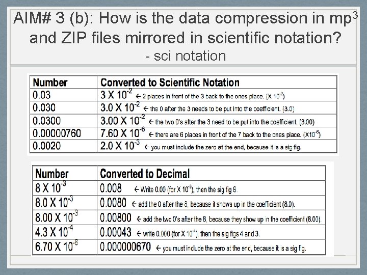 AIM# 3 (b): How is the data compression in mp 3 and ZIP files AIM# 3 (b): How is the data compression in mp 3 and ZIP files