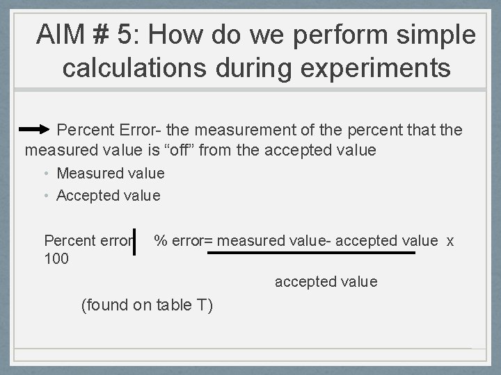 AIM # 5: How do we perform simple calculations during experiments Percent Error- the AIM # 5: How do we perform simple calculations during experiments Percent Error- the