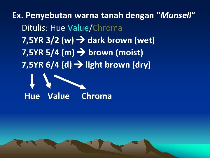 Ex. Penyebutan warna tanah dengan “Munsell” Ditulis: Hue Value/Chroma 7, 5 YR 3/2 (w)