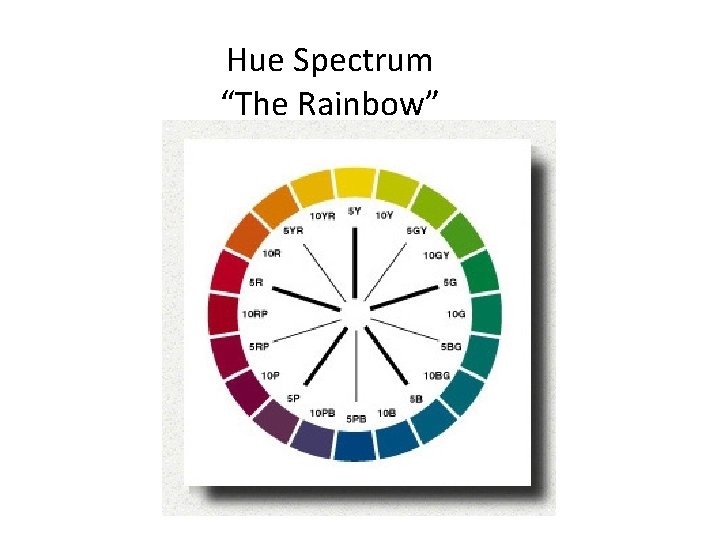 Hue Spectrum “The Rainbow” 
