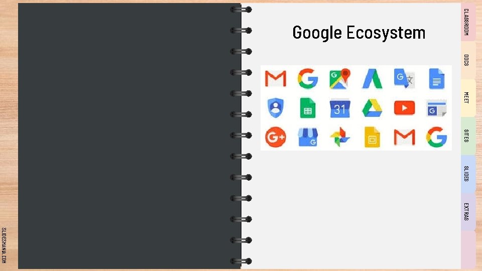 CLASSROOM Google Ecosystem DOCS MEET SITES SLIDES EXTRAS SLIDESMANIA. COM 