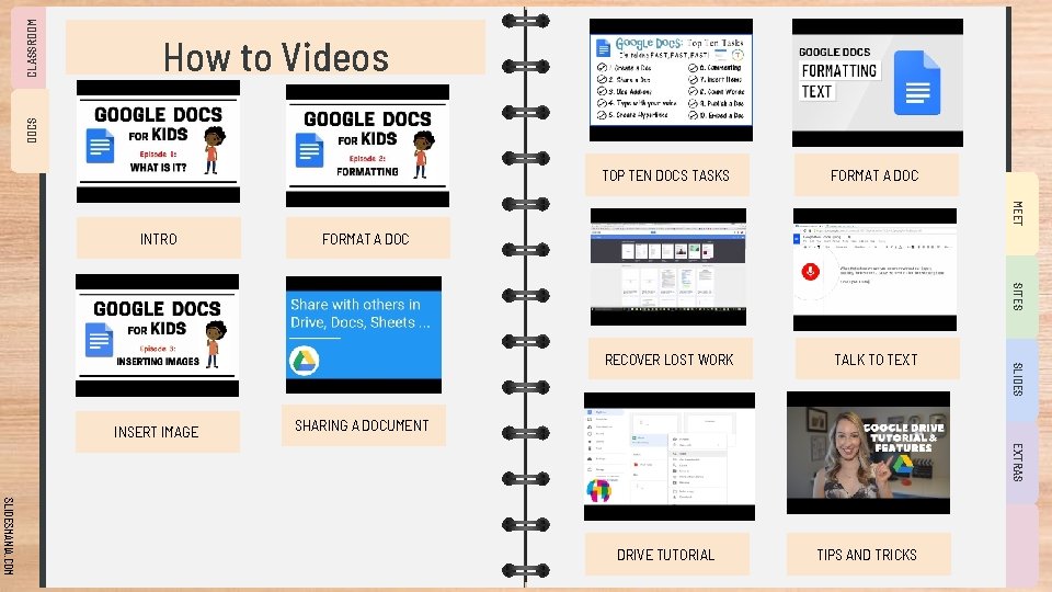 CLASSROOM DOCS How to Videos FORMAT A DOC RECOVER LOST WORK TALK TO TEXT