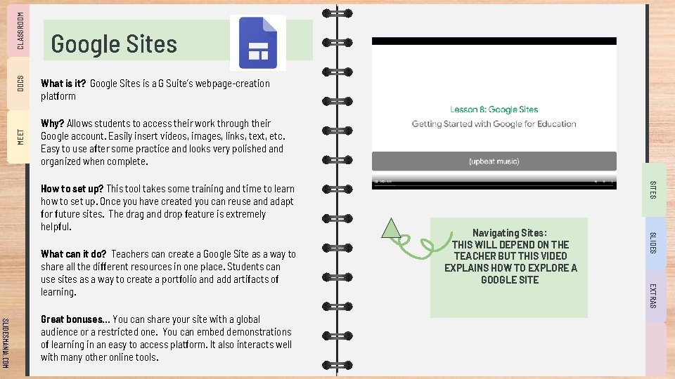 CLASSROOM DOCS MEET Google Sites What is it? Google Sites is a G Suite’s