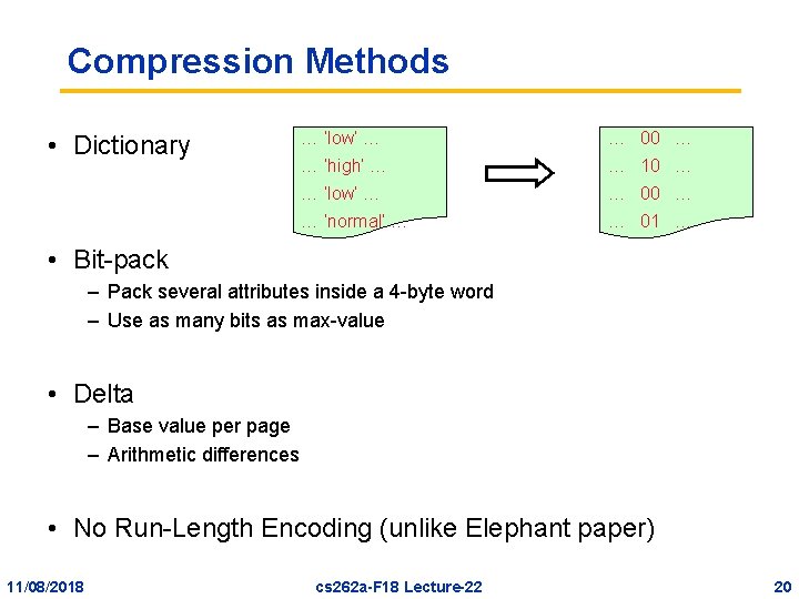 Compression Methods • Dictionary … ‘low’ … … 00 … … ‘high’ … …