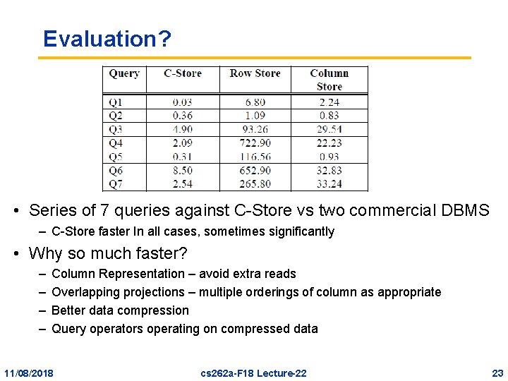 Evaluation? • Series of 7 queries against C-Store vs two commercial DBMS – C-Store