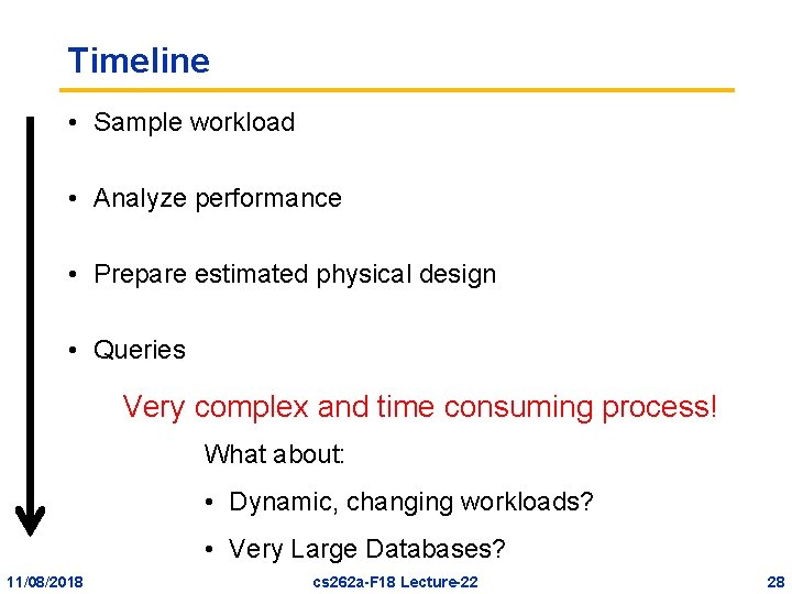 Timeline • Sample workload • Analyze performance • Prepare estimated physical design • Queries