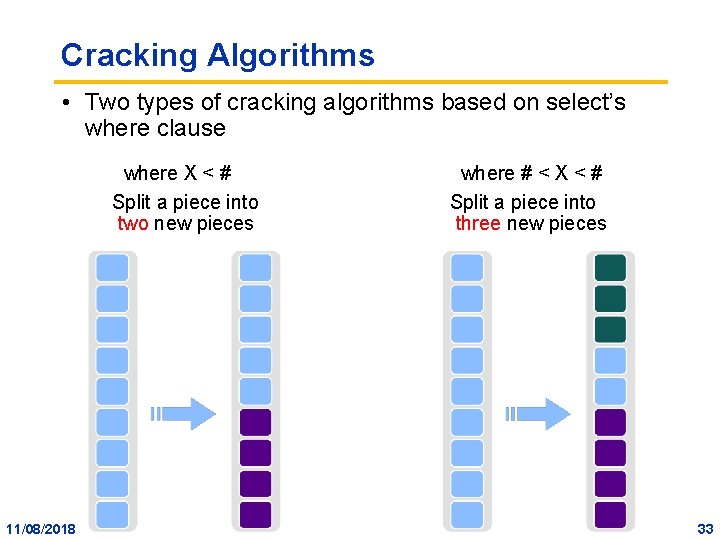 Cracking Algorithms • Two types of cracking algorithms based on select’s where clause where