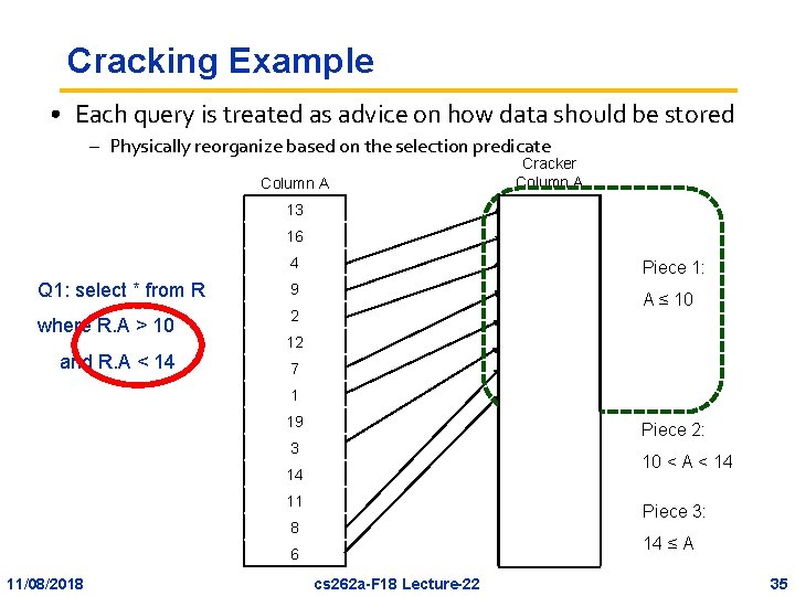 Cracking Example • Each query is treated as advice on how data should be