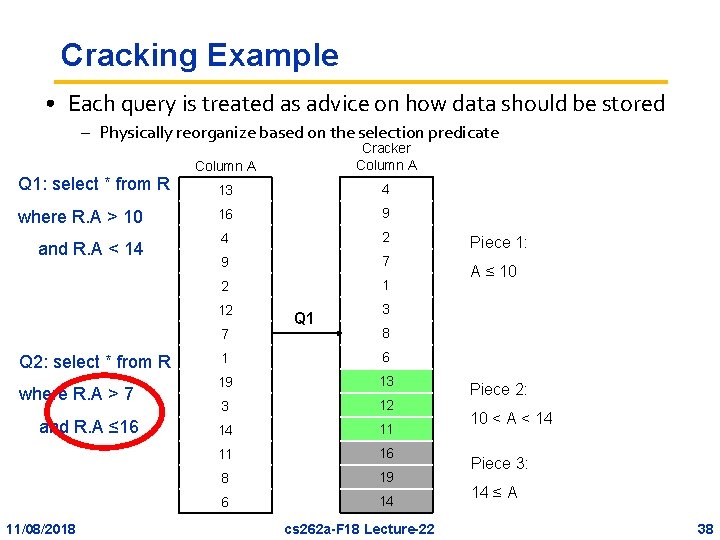 Cracking Example • Each query is treated as advice on how data should be