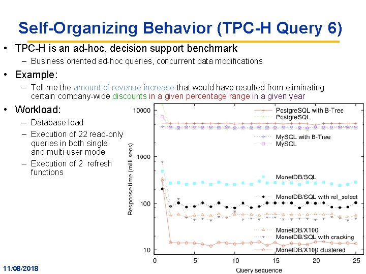 Self-Organizing Behavior (TPC-H Query 6) • TPC-H is an ad-hoc, decision support benchmark –