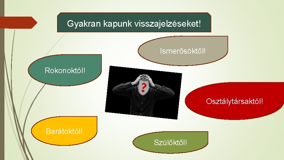 Gyakran kapunk visszajelzéseket! Ismerősöktől! Rokonoktól! Osztálytársaktól! Barátoktól! Szülőktől! 