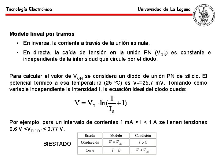 Tecnología Electrónica Universidad de La Laguna Modelo lineal por tramos • En inversa, la