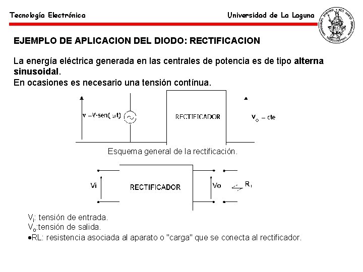 Tecnología Electrónica Universidad de La Laguna EJEMPLO DE APLICACION DEL DIODO: RECTIFICACION La energía