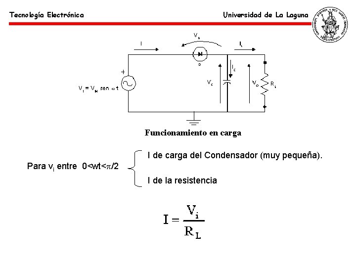 Tecnología Electrónica Universidad de La Laguna Funcionamiento en carga I de carga del Condensador
