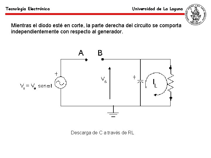 Tecnología Electrónica Universidad de La Laguna Mientras el diodo esté en corte, la parte