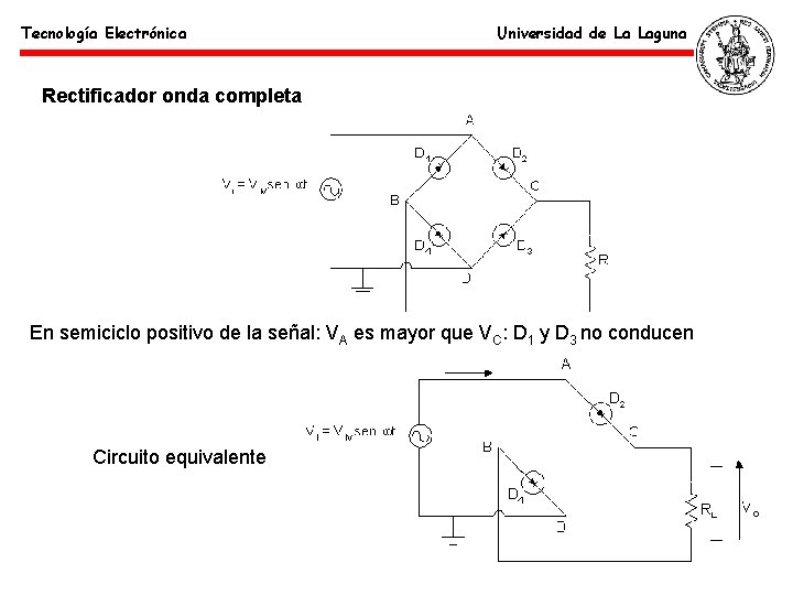 Tecnología Electrónica Universidad de La Laguna Rectificador onda completa En semiciclo positivo de la