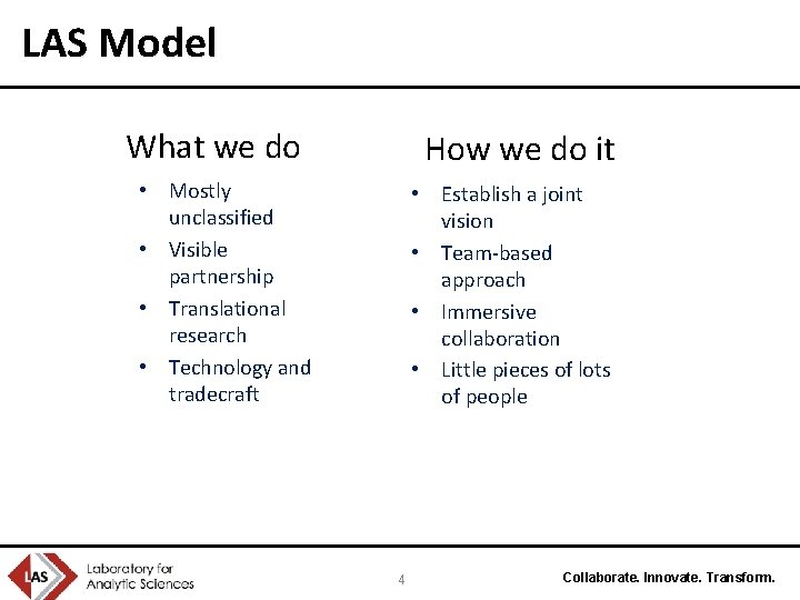 Model Las Art Examples Partnering for Data Science The Laboratory for Analytic