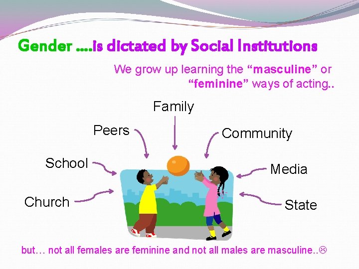 Gender …. is dictated by Social Institutions We grow up learning the “masculine” or Gender …. is dictated by Social Institutions We grow up learning the “masculine” or