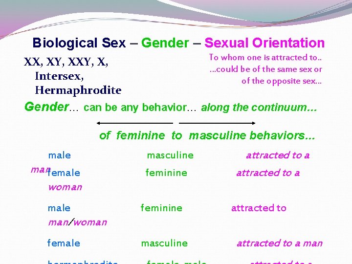 Biological Sex – Gender – Sexual Orientation To whom one is attracted to. . Biological Sex – Gender – Sexual Orientation To whom one is attracted to. .