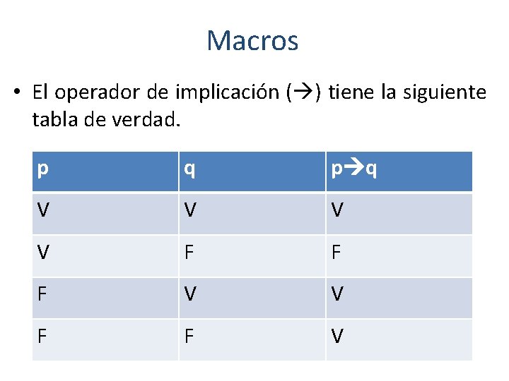 Macros • El operador de implicación ( ) tiene la siguiente tabla de verdad.