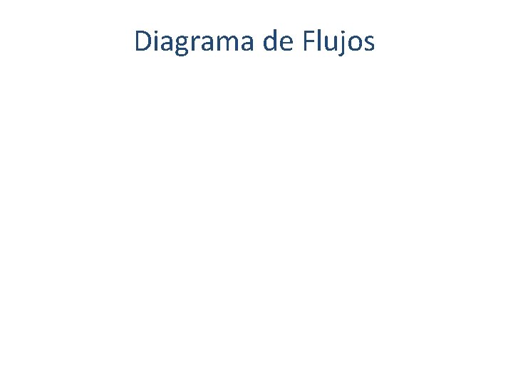 Diagrama de Flujos 