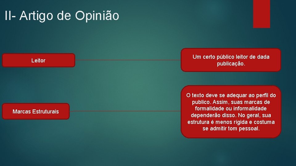 II- Artigo de Opinião Leitor Marcas Estruturais Um certo público leitor de dada publicação.