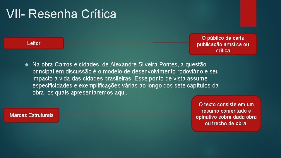 VII- Resenha Crítica Leitor O público de certa publicação artística ou crítica Na obra