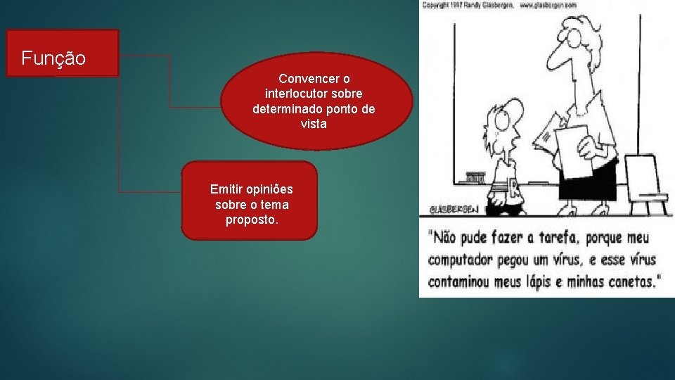 Função Convencer o interlocutor sobre determinado ponto de vista Emitir opiniões sobre o tema